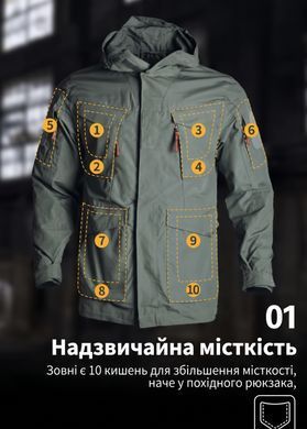 Куртка тактическая демисезонная М65 Рип-стоп Олива