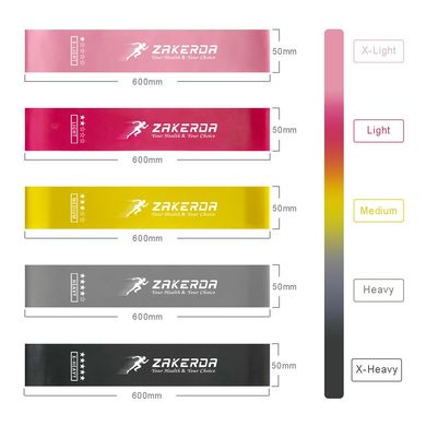 Резинки для фитнеса ZAKERDA набор из 5 штук SZ152