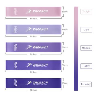 Резинки для фитнеса ZAKERDA набор из 5 штук SZ151