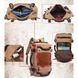 Рюкзак-сумка KK Desert багатофункціональний Хакі, Khaki Y0208